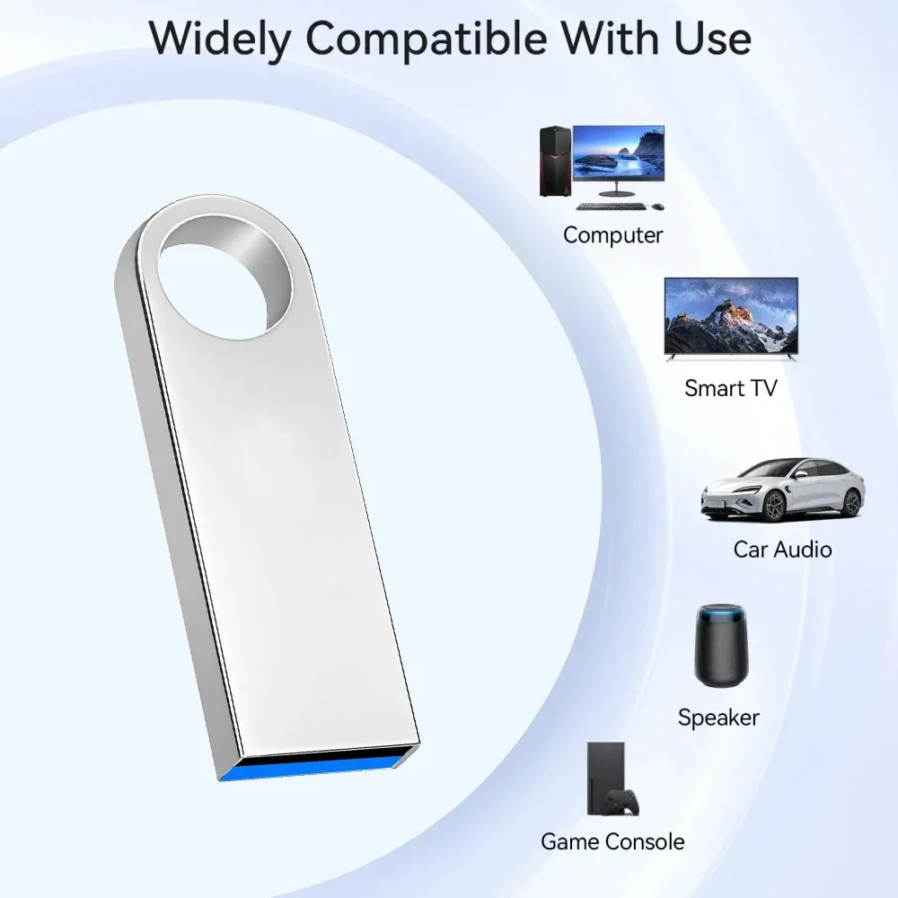 Hot USB 3.0 PenDrive 8 GB 16 GB 32 GB 64 GB Cle Flash-Laufwerke 64 GB Pendrive Hochgeschwindigkeits-tragbare SSD Memoria USB 128 GB Stick ф Kec USB