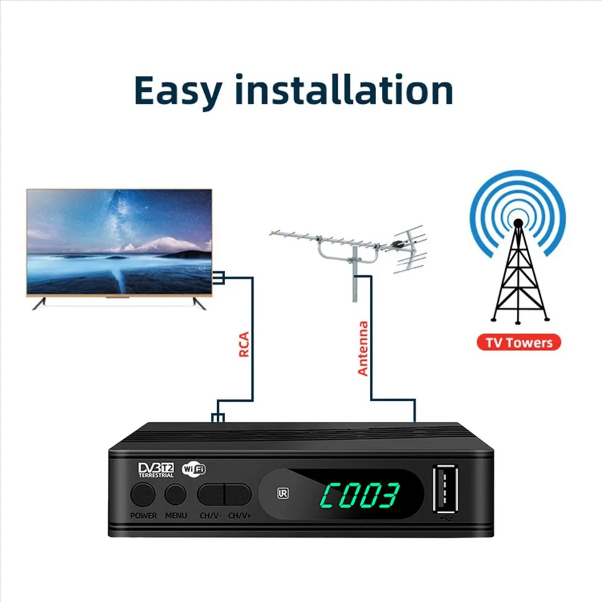 Thumbnail 4 - #33 Best Satellite Receivers to Buy In 2026