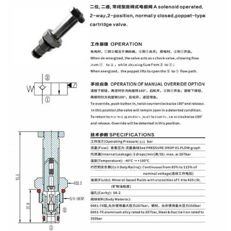 Hot Sell Hydraulic Solenoid Valve Seat Valve Block V2068 Pressure Relief Valve Block G1/4 G3/8 Connector Thread