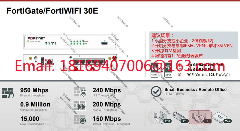95% جديد FortiGate 30E Fortinet Fortinet جدار الحماية 6.2 جيجابت كامل مناسب لتعلم VPN FG-30E #3