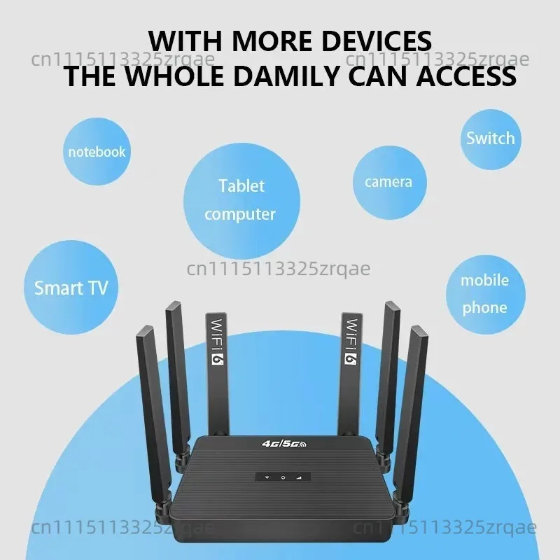 CPE Industrial Outdoor Wireless Router Removable Antenna 4 WAN/LAN Capability 300mbps 5000mAh Firewall Feature