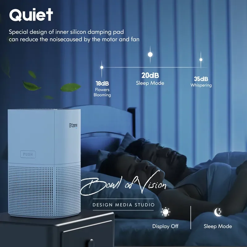 for Portable 2-in-1 Air Purifier with H13 HEPA Filters for Home Allergies Pets Hair Odor Removal Compact Desktop Cleaner