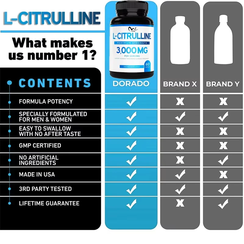 3000 milligrams of L-citrulline supplement (60 vegetarian capsules) - Endurance, exercise performance - Men's supplement-