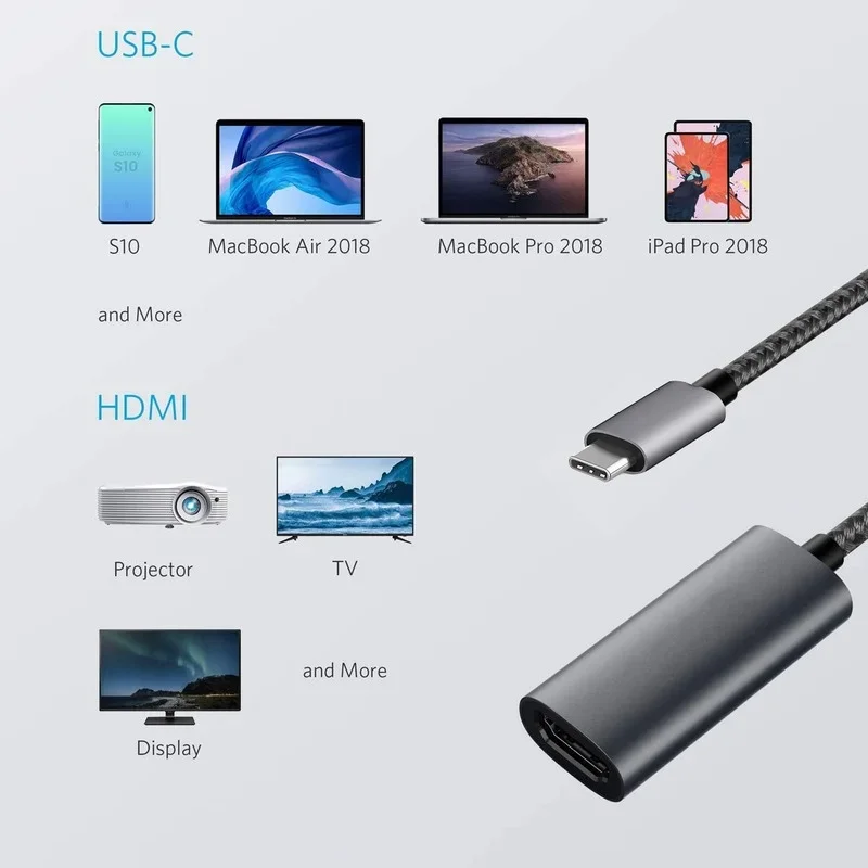 TypeC-Dispositivo de TV Stick 4K Smart TV Dongle, dispositivo de pantalla, conexión de cable, compatible con teléfono móvil Android con Manual de usuario