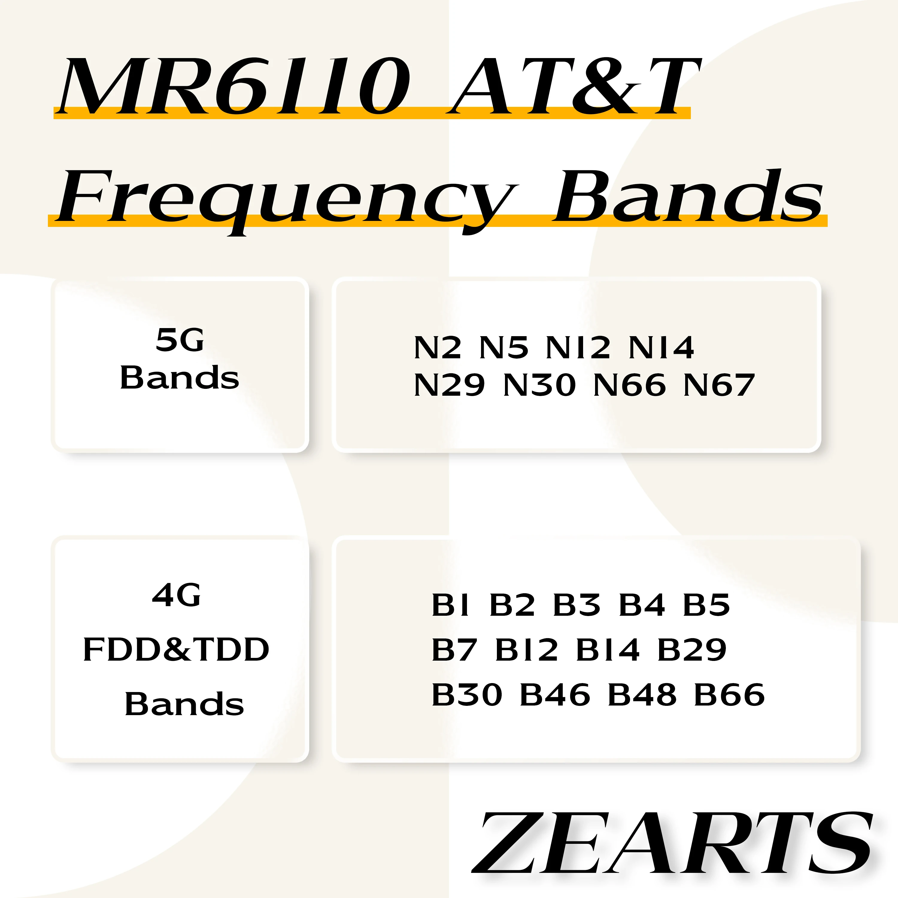 Unlocked NETGEAR M6 MR6110 AT&T 5G WiFi 6 Router - High-speed multi-device shared network (used 95%new America version )