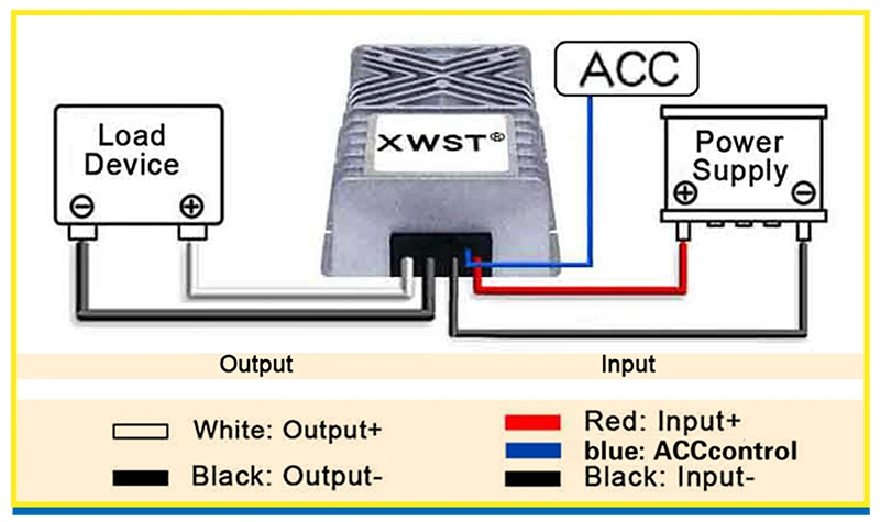 XWST DC DC Konstantstrom-Batterieladegerät 9-35 V 12 V 24 V bis 12,6 V 14,5 V 5 A 8 A 12 A 15 A 22 A Lithium-Blei-Säure mit Wasserdicht – Detail 14