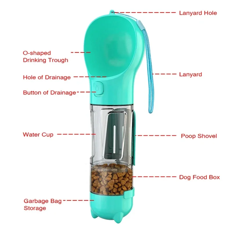 Portable cat and dog water bottle, food feeder, drinking fountain, 3 in 1 poop dispenser, leak proof,