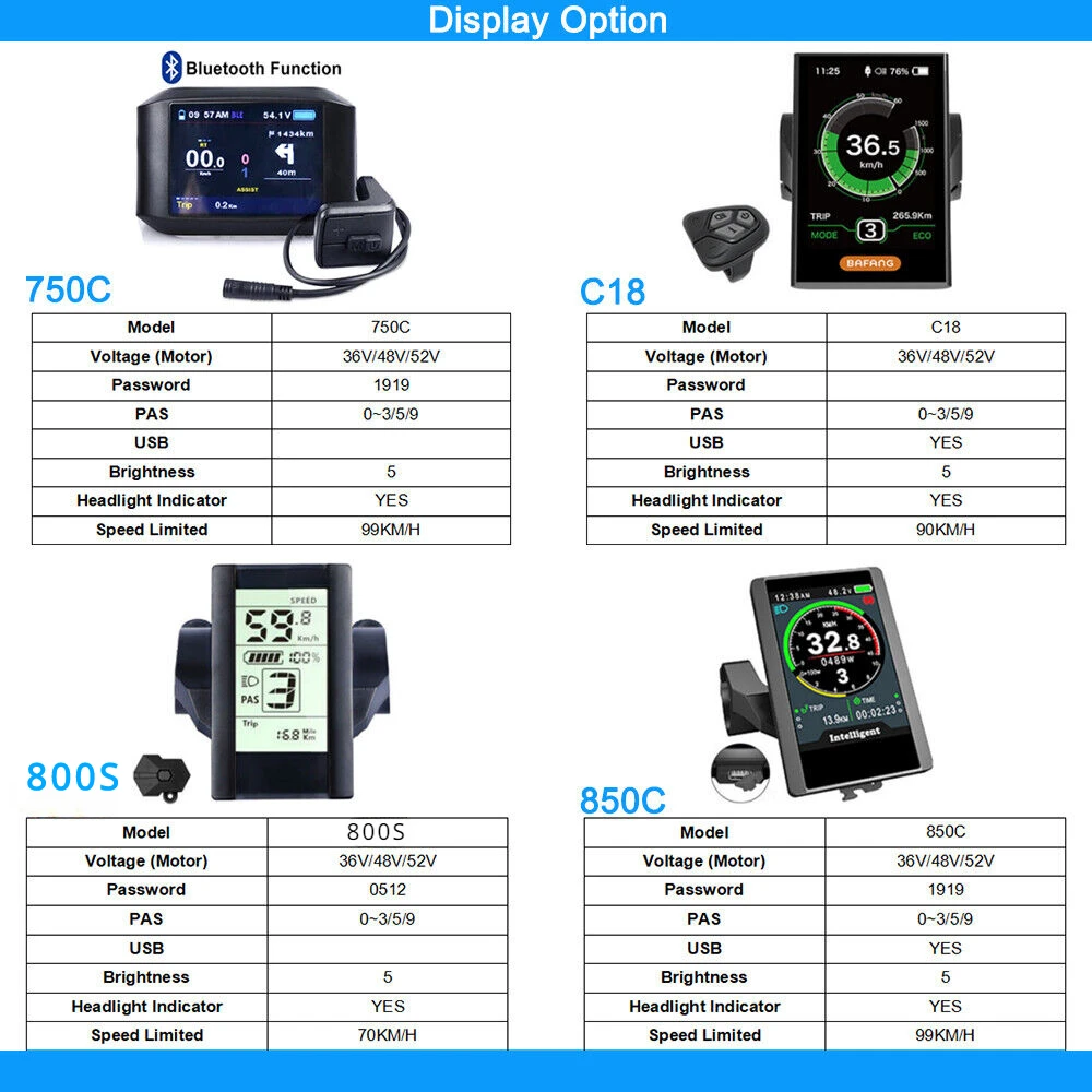 Electric Bike Bafang Display DPC18 850C C965 750C Bluetooth for BAFANG BBS Mid Drive Motor Bicycle ebike Computer UART