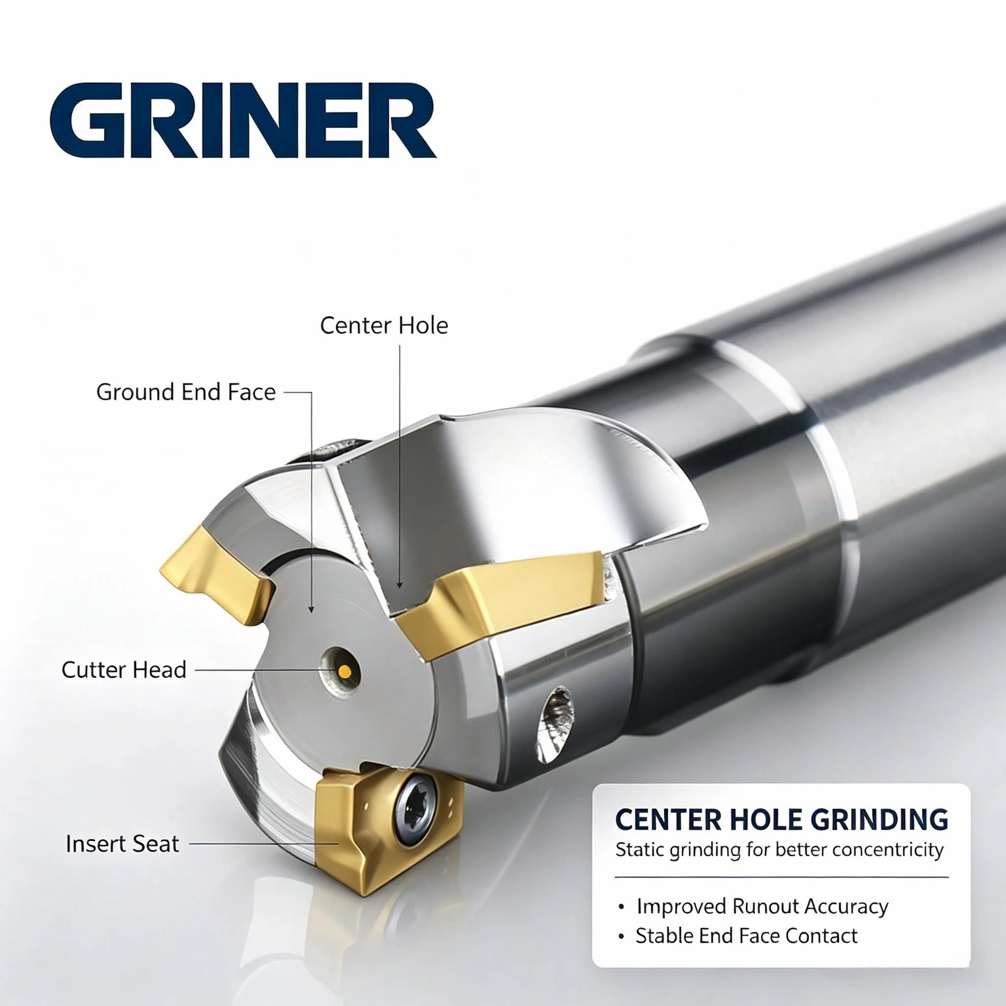 GRINER 1135 1604 Carbide Insert Milling Bar, R0.8 High Rigidity Face Milling Tool Holder for Steel Machining`