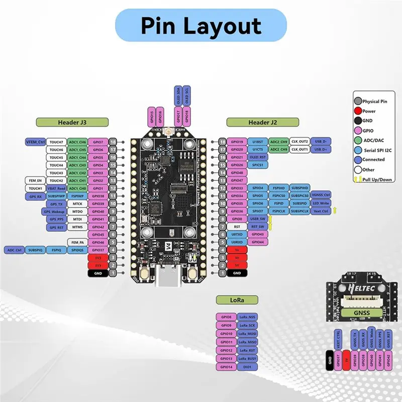 New Tech Solar Powered Meshtastic Lora 32 V4 Development Board GPS ESP32 SX1262 Wifi Lora BLE Low Power Mesh Network