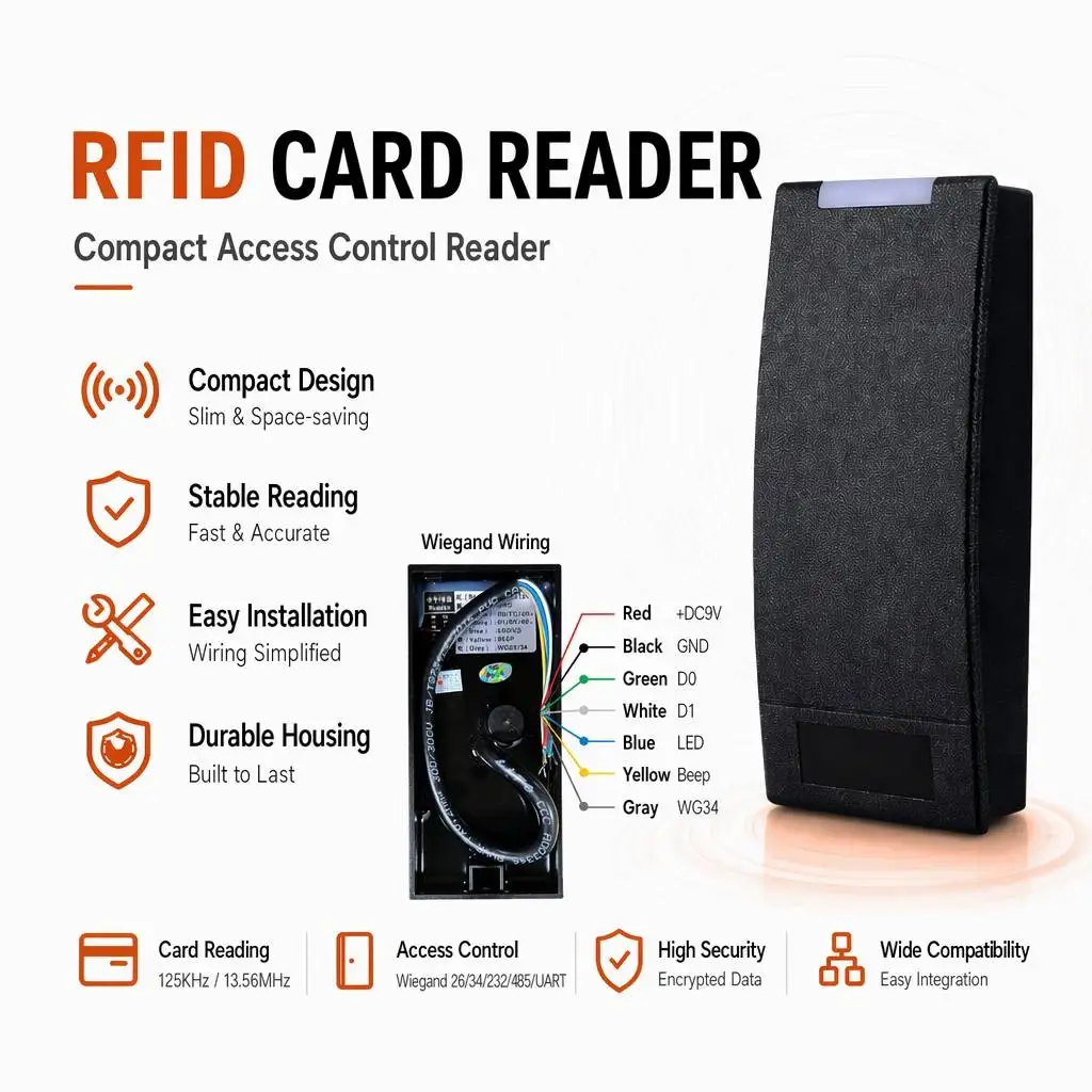 leitor-de-controle-de-acesso-rfid-em-id-125khz-wiegand-sem-contato-ip68-a-prova-d'Agua-com-interface-rs232-485-uart-para-sistemas-de-seguranca