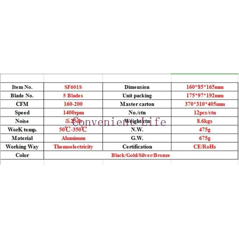 

L1EE SF601S Newly Designed Heat Powered Stove Fan for Wood Burning Stoves Fireplace