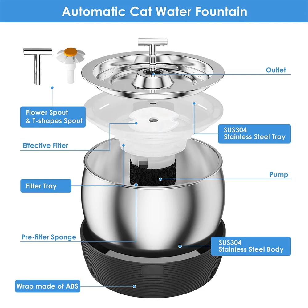 Imagem -03 - Automático Pet Fountain Alimentador Silencioso do Cão Vários Modos de Saída de Água Cat Water Fountain 3l Aço Inoxidável