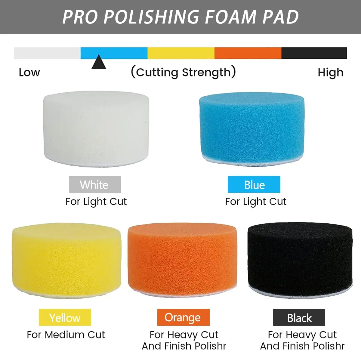 2 Inch Hook and Loop Wet Dry Sandpaper Kit 130 Pcs 60-10000 Grit for Wood Metal Car Drywall Drill Grinder Rotary Tool Attachment