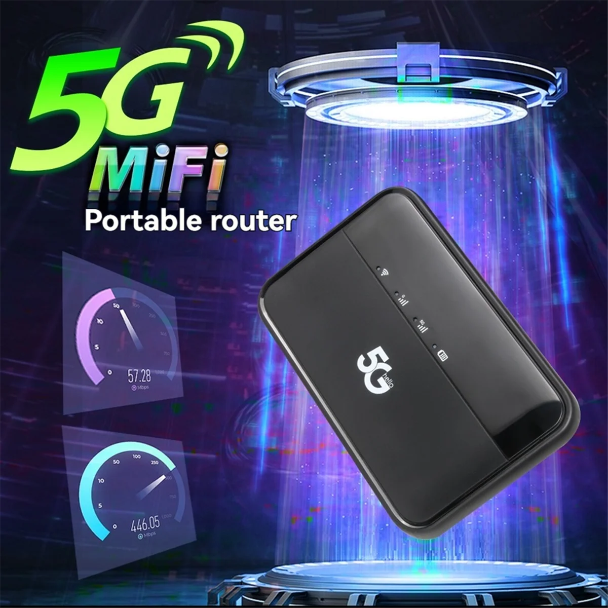 Upgraded 5G Router Unlocked Mifi Modem Mobile Hotspot WiFi Router