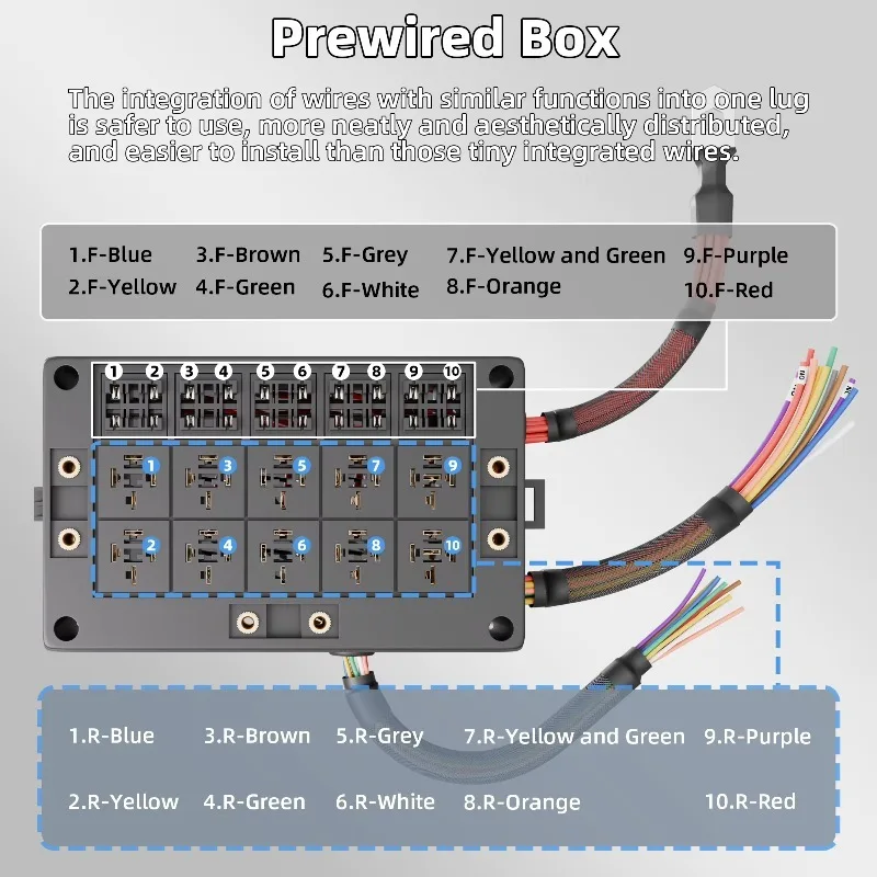 12V 10 Way Pre‑Wired Relay Fuse Box 10 Circuit Blade Fuse Relay Block With Harness Dustproof Housing For Car Modification