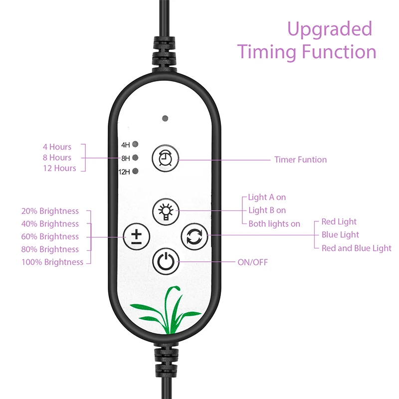 Grow Light Full Spectrum Phytolamp For Plants Light USB Phyto Lamp Led Grow Lamp For Seeding Hydroponics Flowers Tent Box Indoor