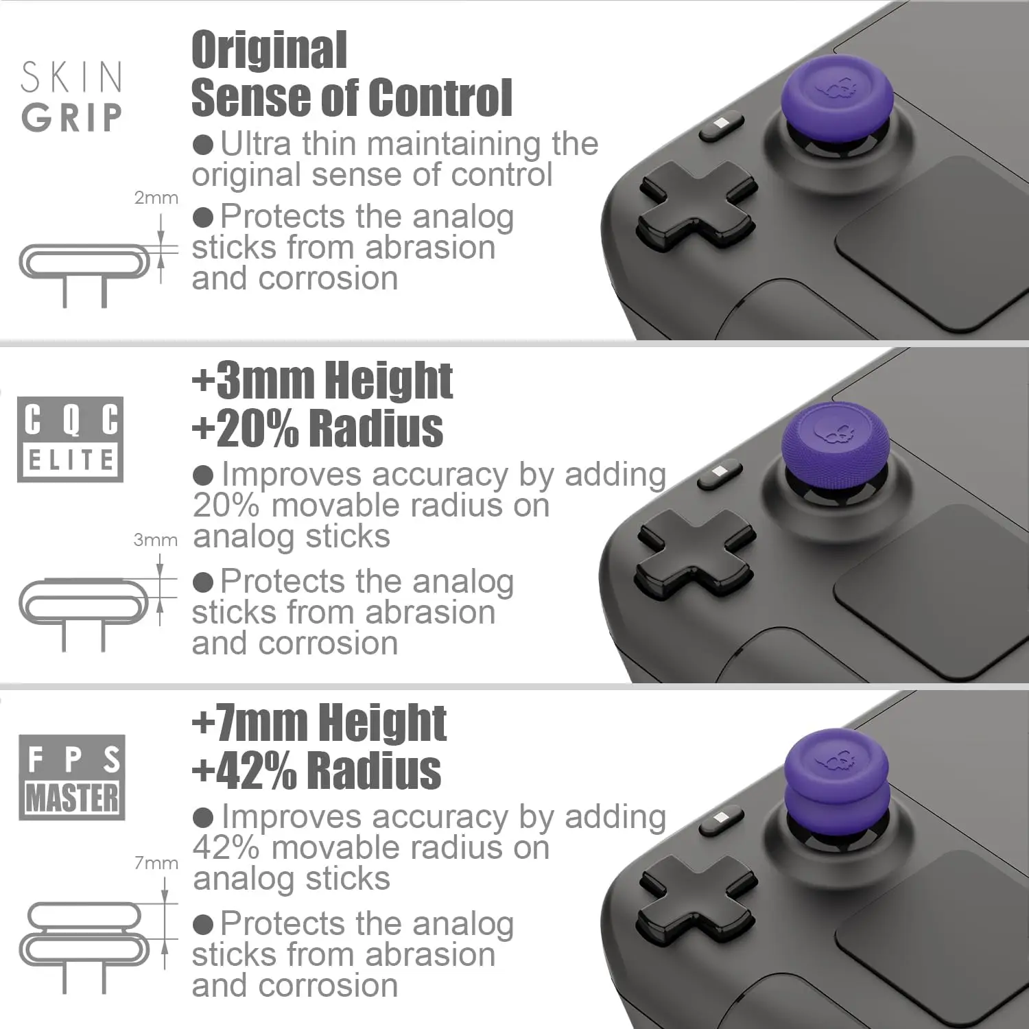 Skull & Co. Convex Thumb Grips Set Skin CQC Joystick Cap Analog Stick Cap Cover for Steam Deck/OLED/ROG Ally/X Games Accessories