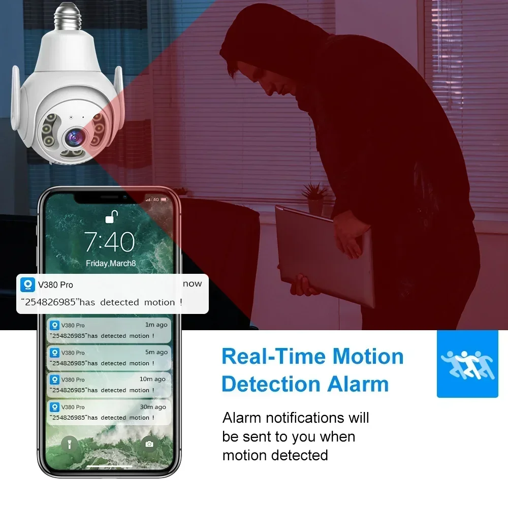 E27 Bulb 1080P Wifi Surveillance Camera 4X Digital Zoom Auto Human Tracking Full Color Night Vision Indoor Security Monitor