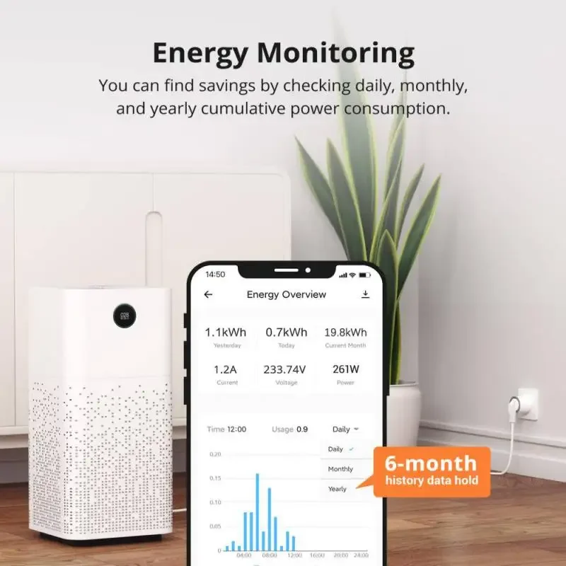 SONOFF Energy Monitoring WiFi Smart Plug S60 IPlug Swicth EU FR 4000W Work With Alexa Alice Smartthings Google Home Assistant