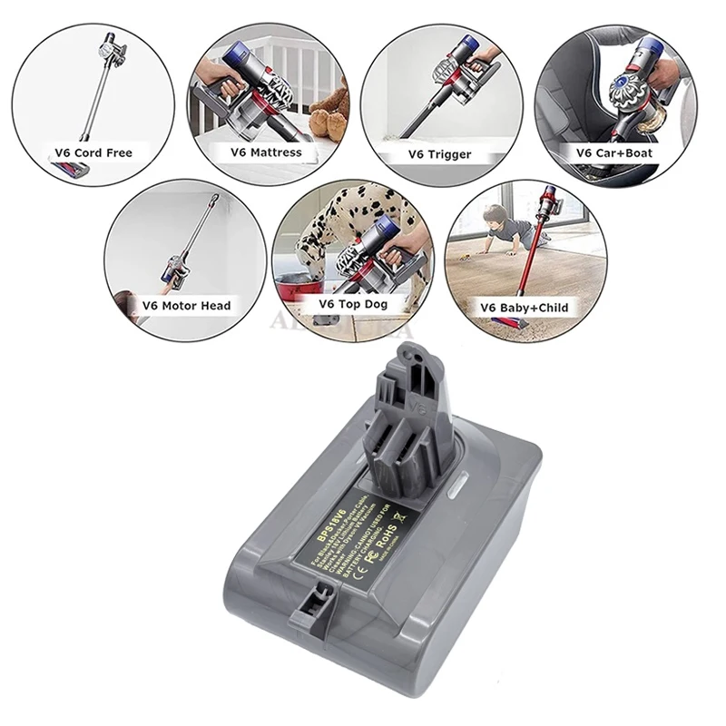 محول البطارية محول BPS18V6 لبطارية ليثيوم بلاك ديكر 18 فولت LB2X4020 تم تحويلها إلى المكنسة الكهربائية سلسلة دايسون V6