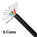 6 Cores