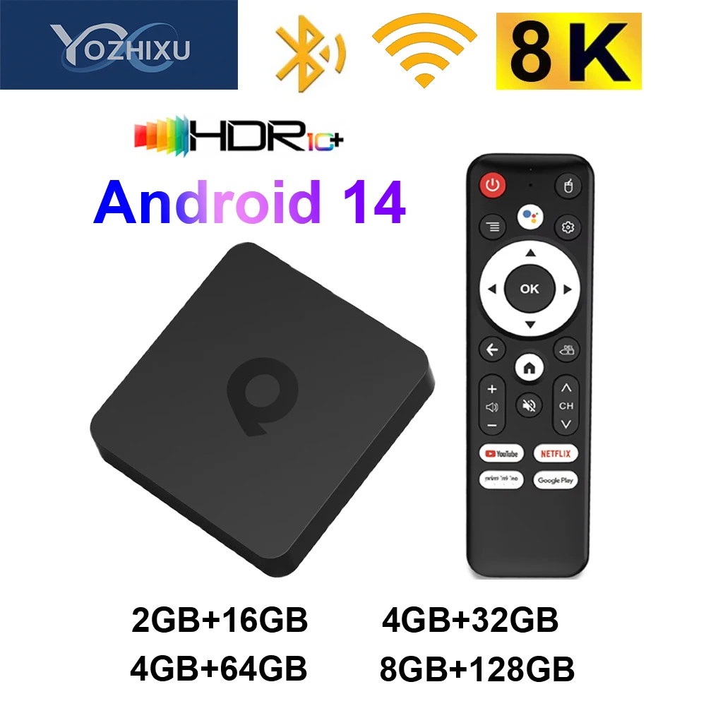 Yozhixu Q1 Netflix …