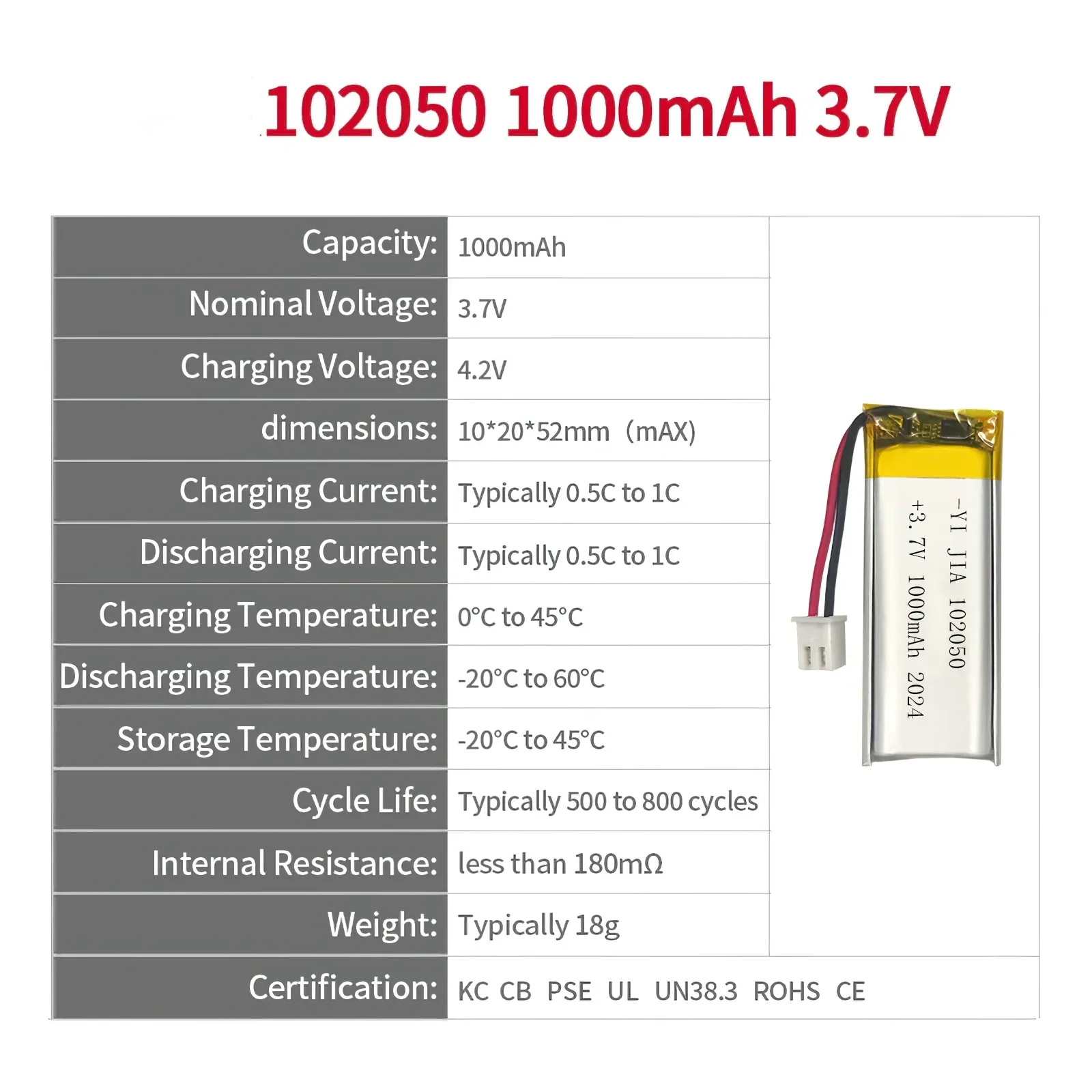 102050 Lithium Battery Rechargeable Lithium Polymer Batteries 1000mAh 3.7V Battery Lithium for Smart Devices