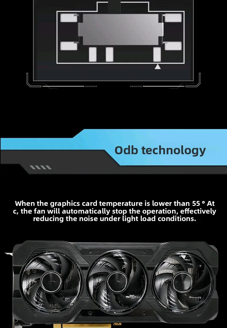 Подходит для видеокарты ASUS ATS RX7650GRE O8G AMD RADEON для киберспорта
