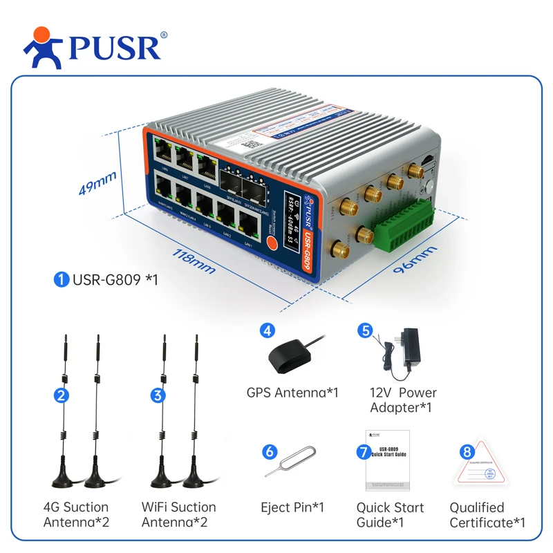 PUSR 기가비트 엣지 라우터 퀄컴 듀얼 밴드 4G WiFi6 파이썬 OLED DIY 디스플레이 화면 산업용 셀룰러 라우터 USR-G809s-G