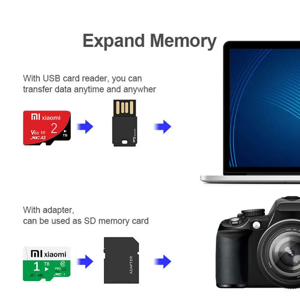 Новинка, высокоскоростная карта Micro TF Xiaomi, карта памяти SD высокой емкости на 1 ТБ, карта памяти для ноутбука, телефона, настольного ПК, подарок