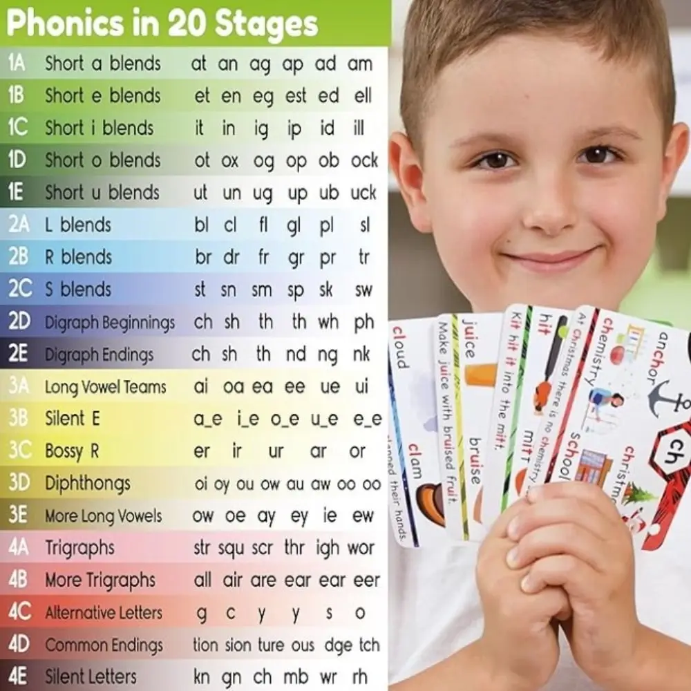 Vroege Educatie Speelgoed Kinderen Educatieve Alfabetiseringskaarten Phonics Flash Cards Grappige Geletterdheid Speelgoed Baby Verlichting Dier Kaart