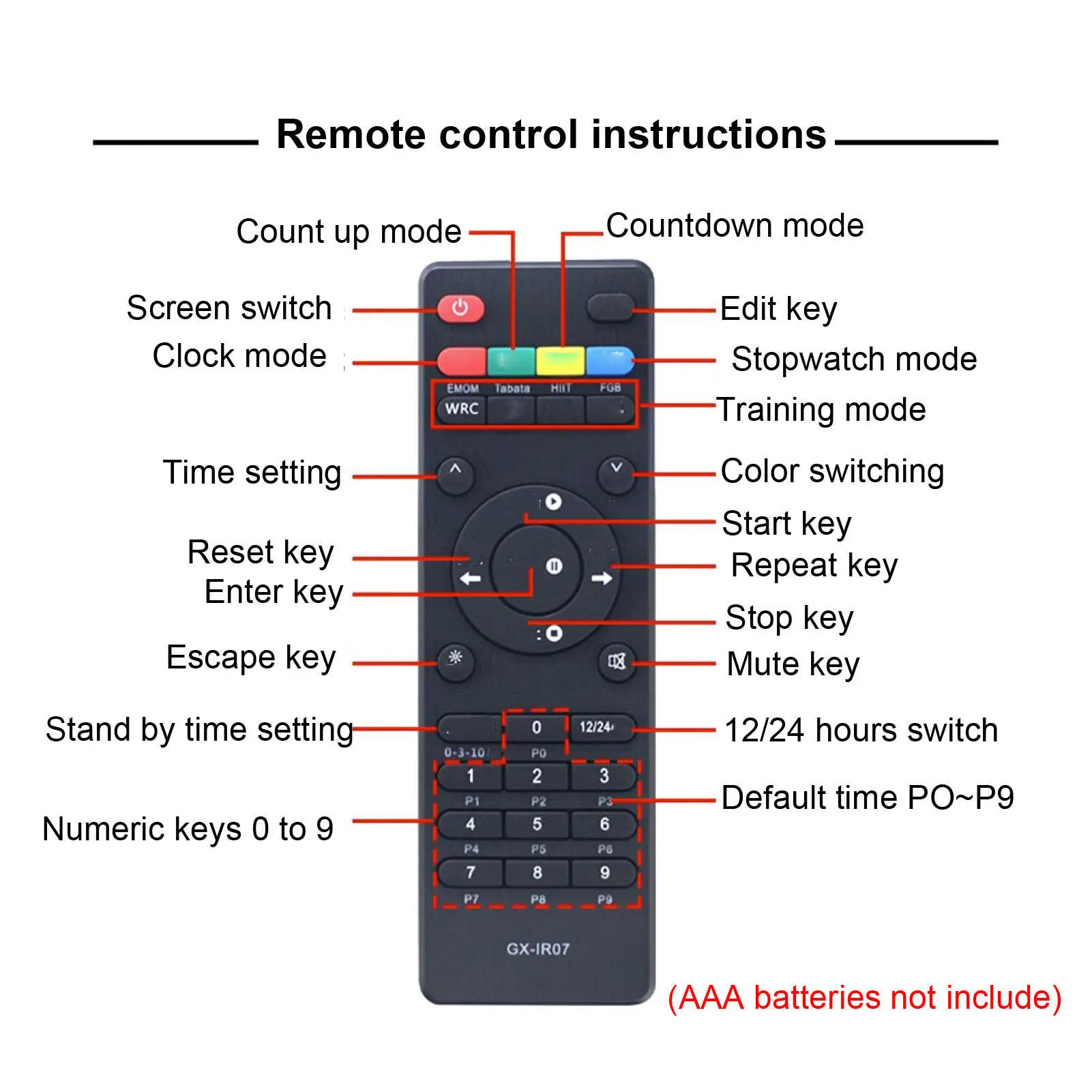 Countdown Count Up Race Timer Lightweight Low Failure Rate Wall Mount LED Race Timer Multifunctional with Stopwatch for Meeting
