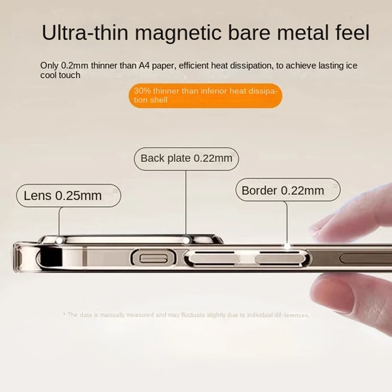 ใหม่อาวุโสชุบเลนส์ฟิล์มโปร่งใสสําหรับiPhone 16 15 14 13 12 11 Pro Max PlusกันกระแทกMagsafeฝาครอบแม่เหล็ก