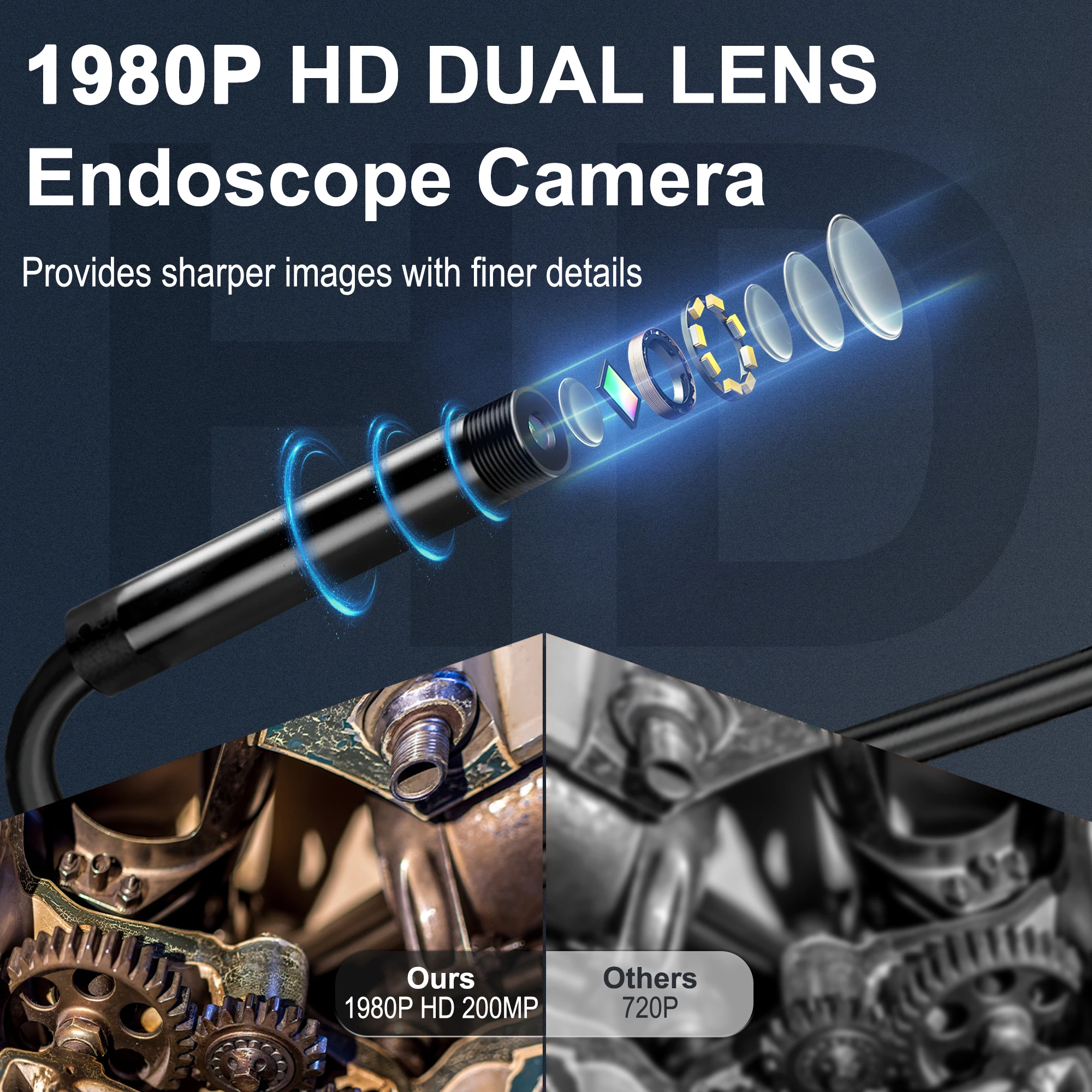 3 in 1 Endoscope Inspection Camera for Micro USB/Type-C/IOS iphone Waterproof Sewer Industrial Piping Car Borescope 1080P HD