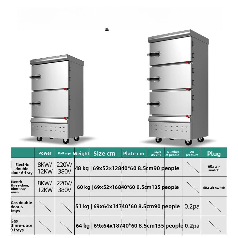 Steamer Cabinet Commercial Steamer Cabinet Seafood Stew Soup Double Door Steamer