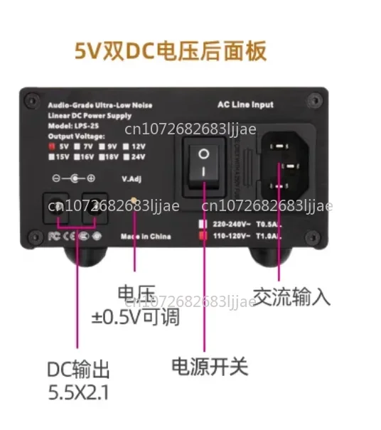 Decoding Routing In…