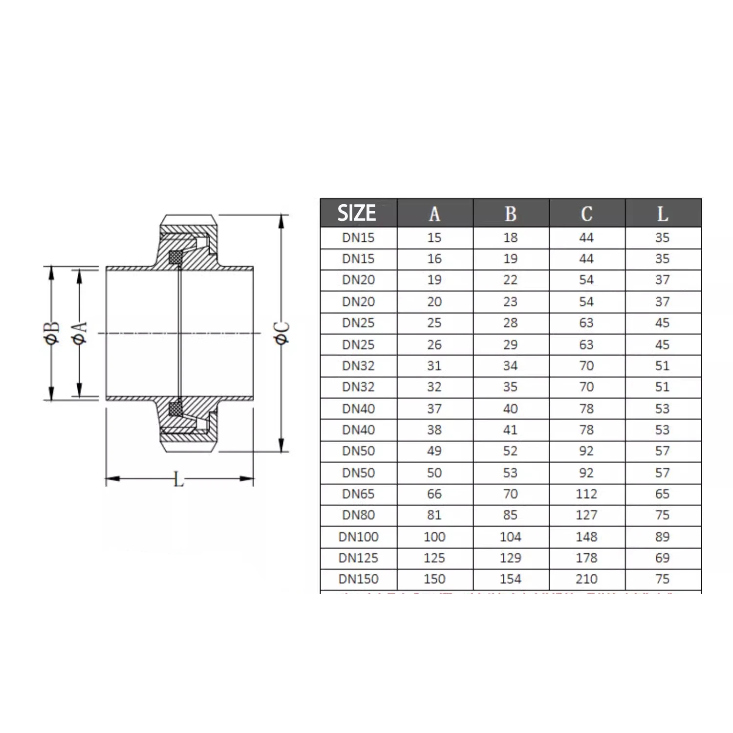 DIN11851 اتحاد اللحام الصحي للطعام 304/316L مجموعة الاتحاد من الفولاذ المقاوم للصدأ DN القياسية