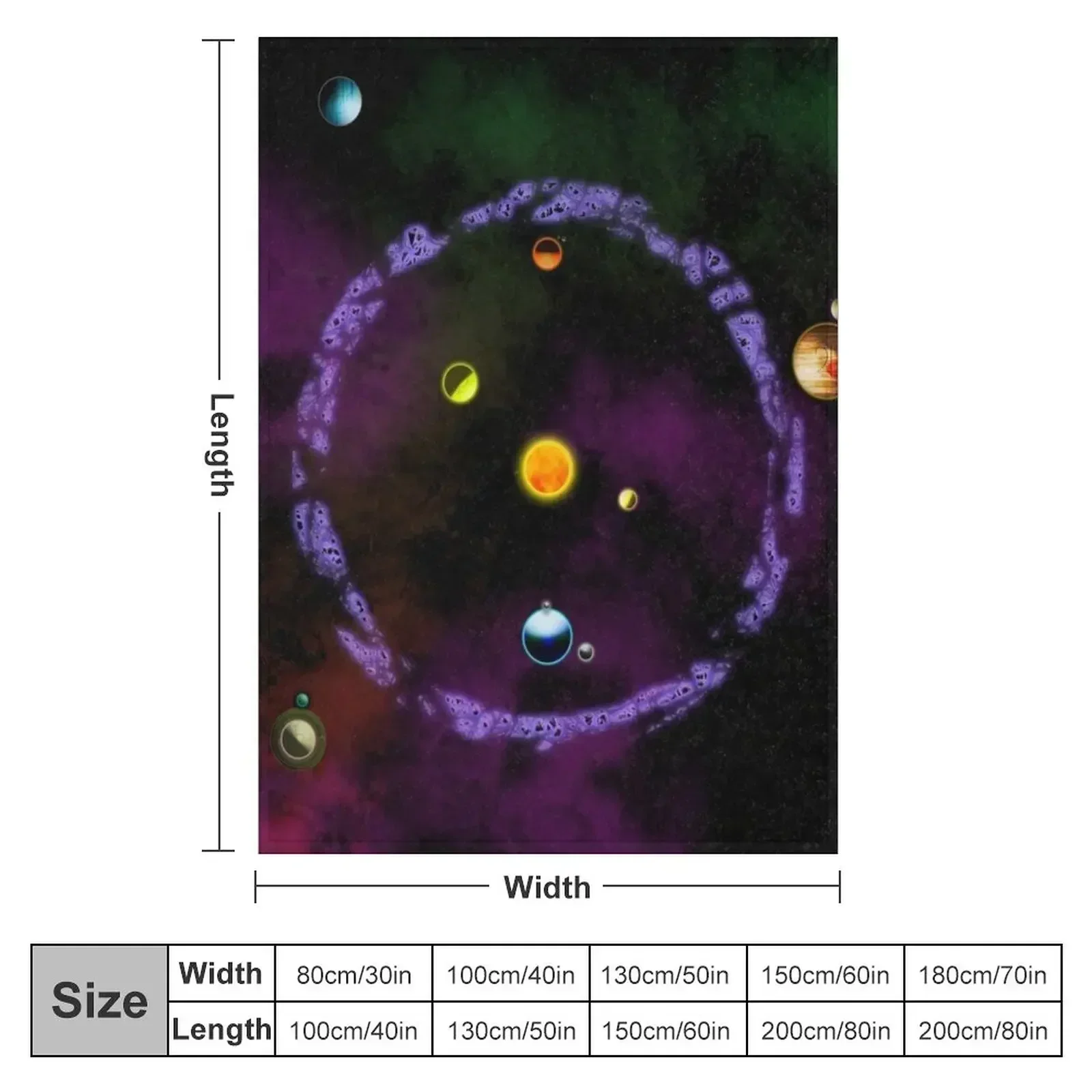 You Are Here (Destiny 2 mapmaking project) Throw Blanket Bed covers Plaid Nap Flannel Blankets