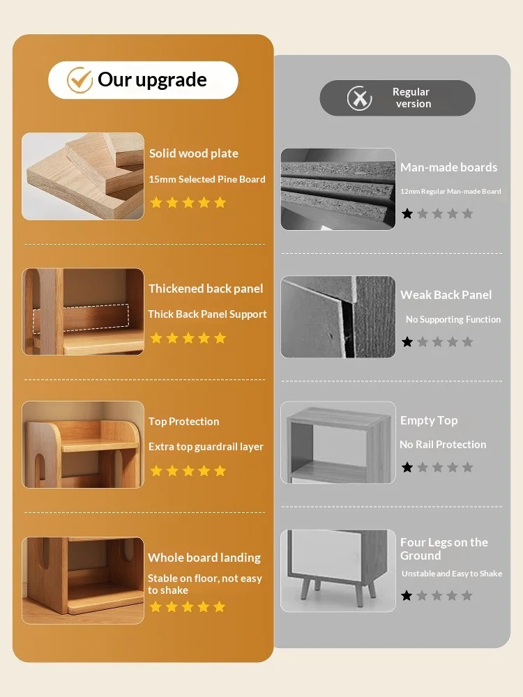 Modern Industrial Metal Bookcase Bookshelf Storage Shelf Space Saving Easy Assembly Living Room Bedroom Office Library Furniture