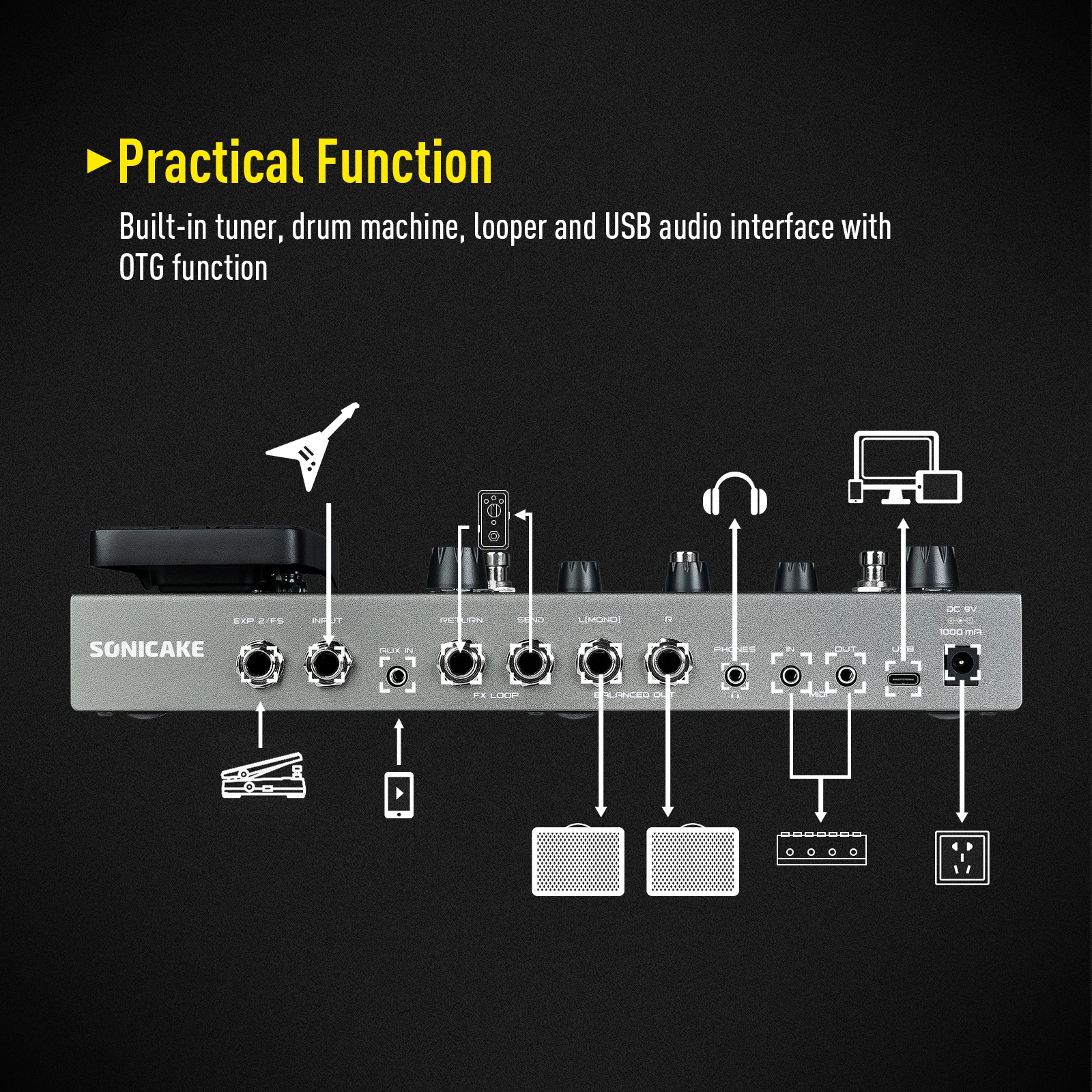 معالج SONICAKE Matribox II جيتار باس أمبير متعدد التأثيرات مع دواسة التعبير FX حلقة MIDI ستيريو USB OTG QME-100