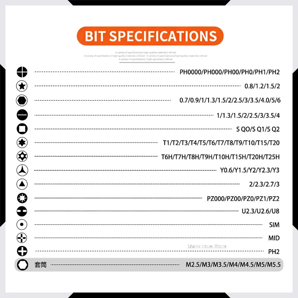 117 Pcs Precision Screwdriver Set For Phone Repair Tool Magnetic Bits Magnet Mini Screwdriver For Glasses Watch Screwdriver Kit