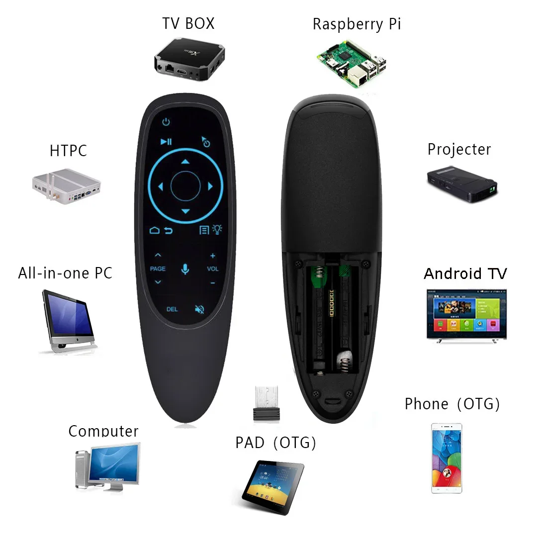 G10S PRO BT Voice Remote Control 2.4G With BT5.0 Wireless Air Mouse Gyroscope Smart Remote Backlit For Android TV Box PK G10
