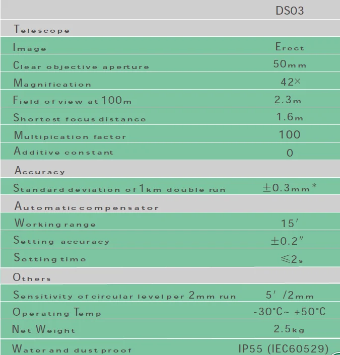 ง่ายต่อการพกพาคุณภาพดี Foif DS03 เครื่องสํารวจระดับอัตโนมัติ