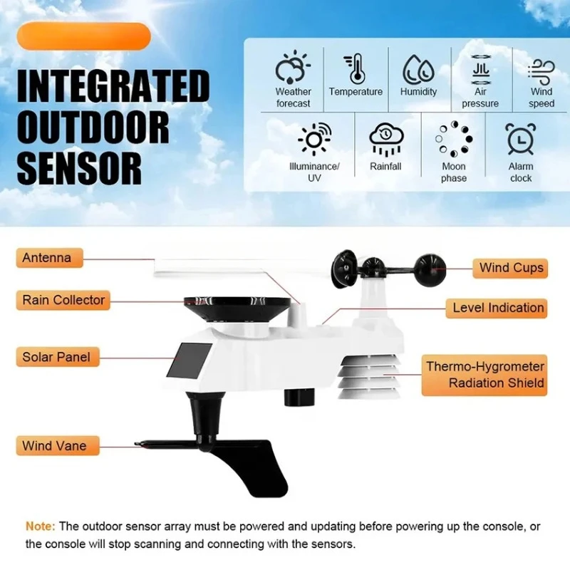 0320 Wireless Weather Station Large Digital Display Indoor Outdoor Thermo-hygrometer Rain Gauge Wind Speed 8 Channel Supports