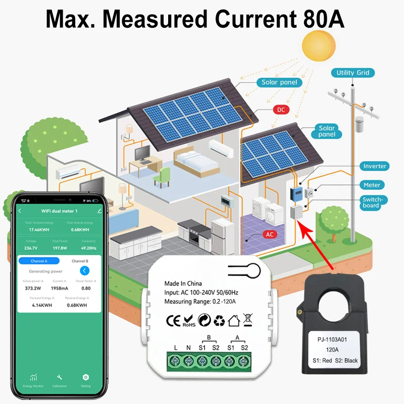 Tuya Smart Life WiFi medidor de energía 120A bidireccional 2 canales con abrazadera aplicación Monitor exportación Solar y energía de importación AC110V/240V