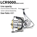 LCR METAL 9000