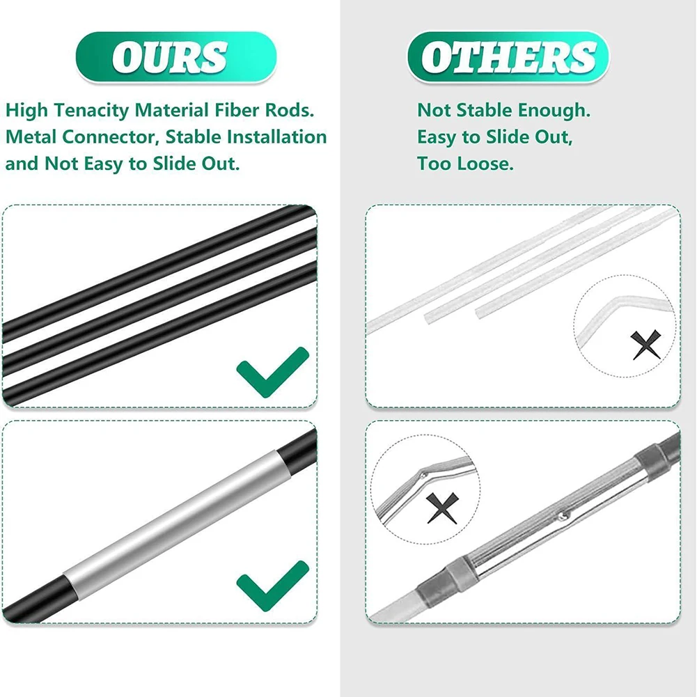 Protective Garden Hoops for Row Covers High Extensibility Greenhouse Hoops Flexible Fiber Rods and Sturdy Metal Connectors