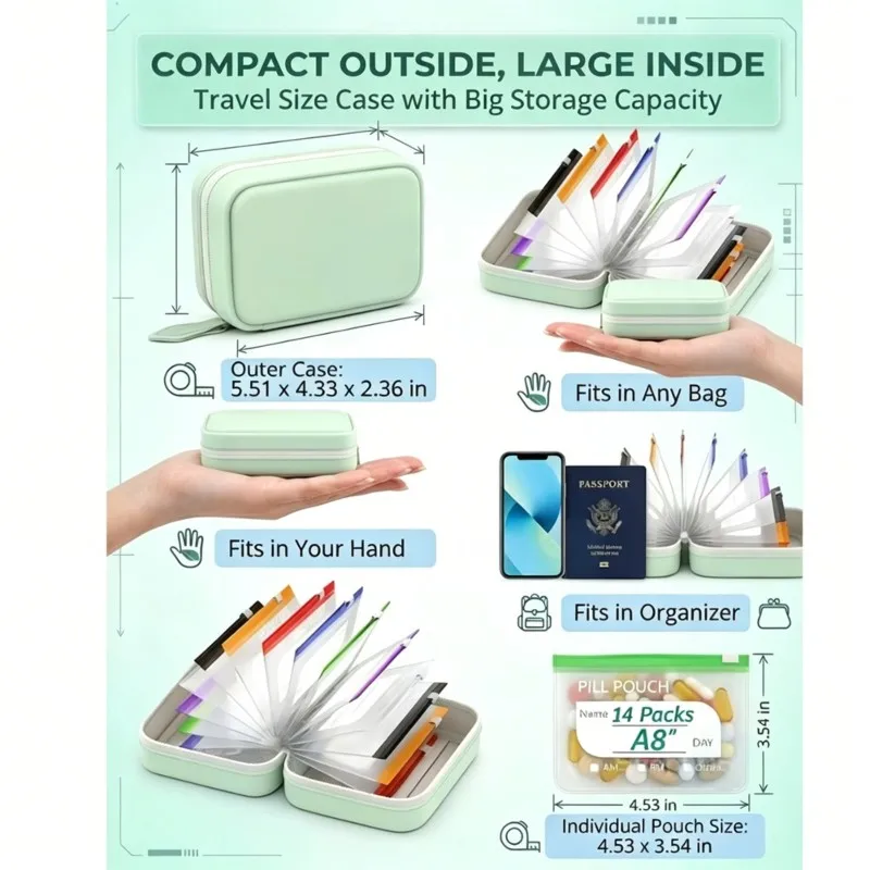 ABIT Waterproof Travel Medicine Organizer Set-Pill Organizer& 7 Color-Coded Pouches Included