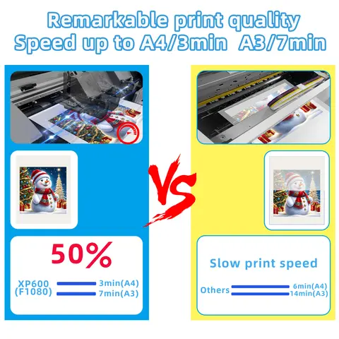 Lancelot M1630 Pro A3 DTF-skrivare komplett kit med bärbar dator, automatisk filmskärare, anti-igensättning, värmepress för anpassning 6 best sales DTF-skrivarpaket - №6